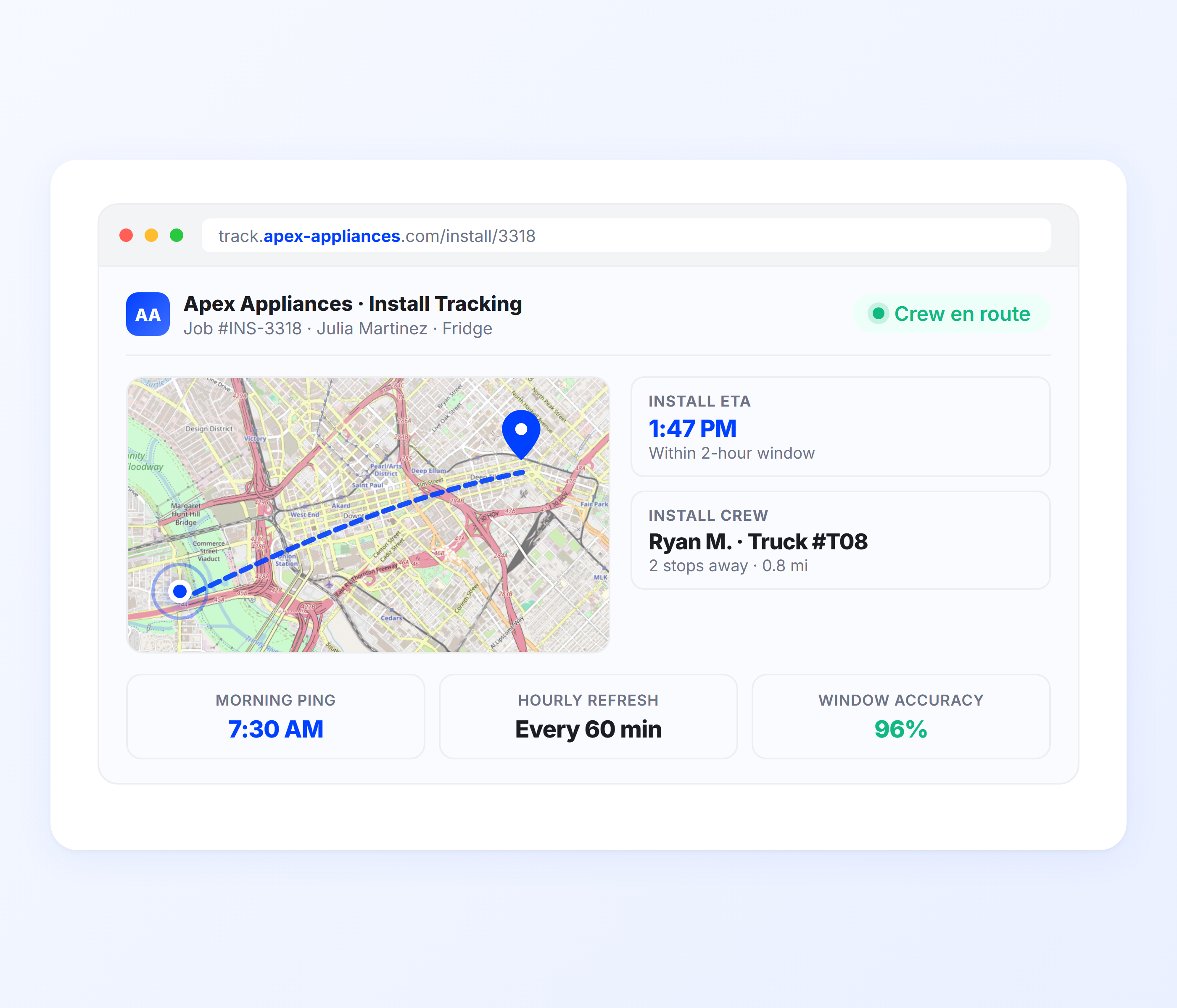 Real time delivery ETA tracking using route optimization traffic data and driver GPS