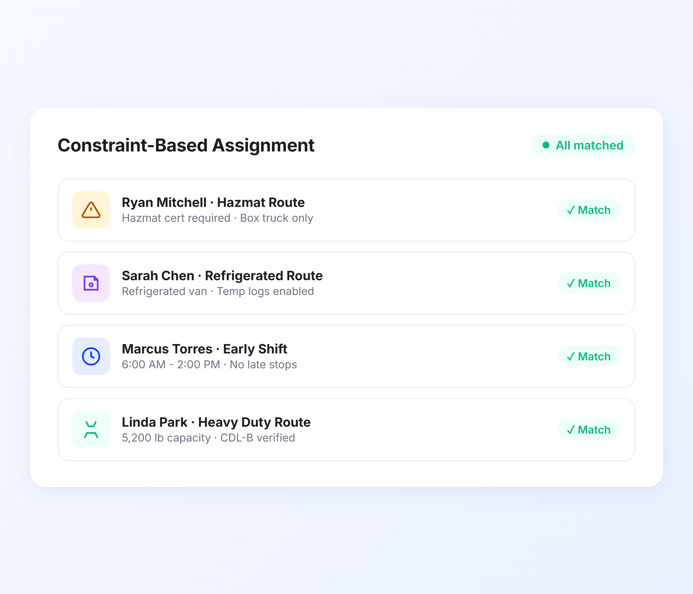 Constraint-Based Assignment