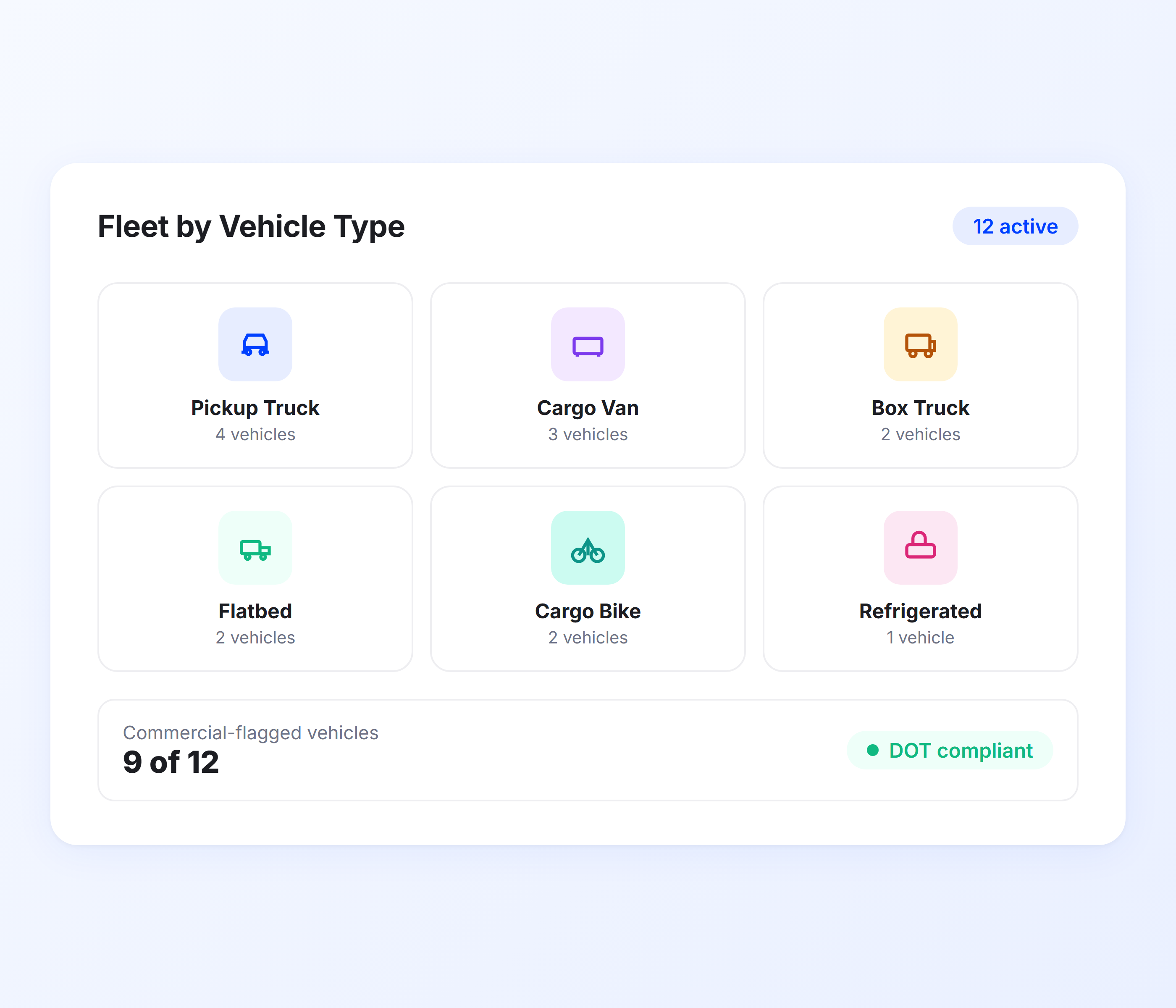 Vehicle Type Management