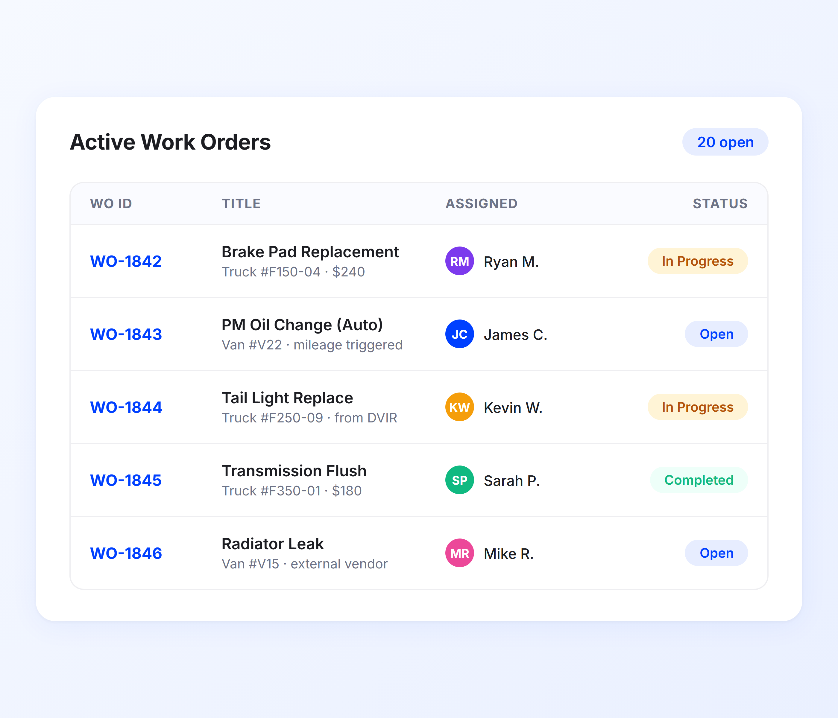 Fleet Maintenance Work Order Management