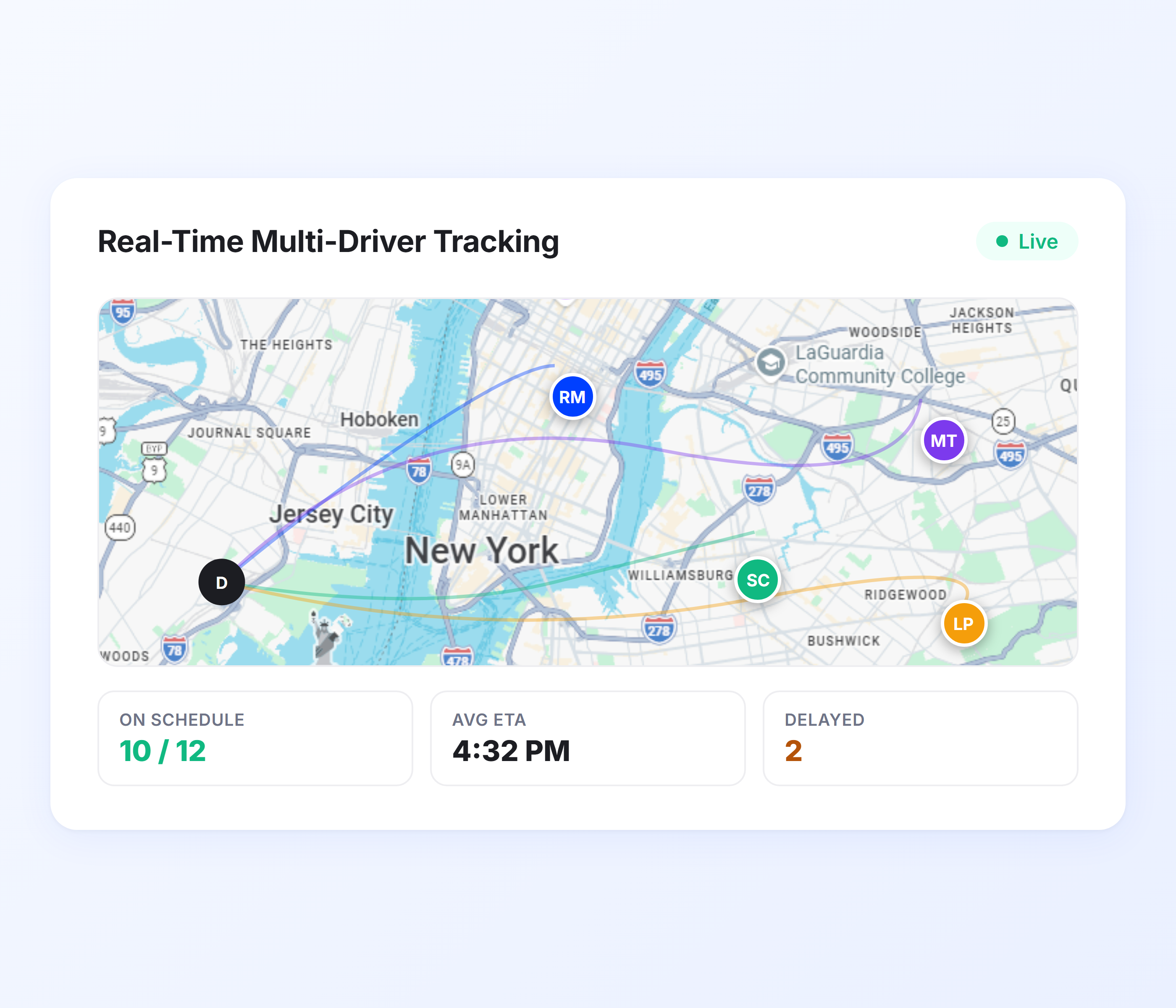 Real-Time Multi-Driver Tracking