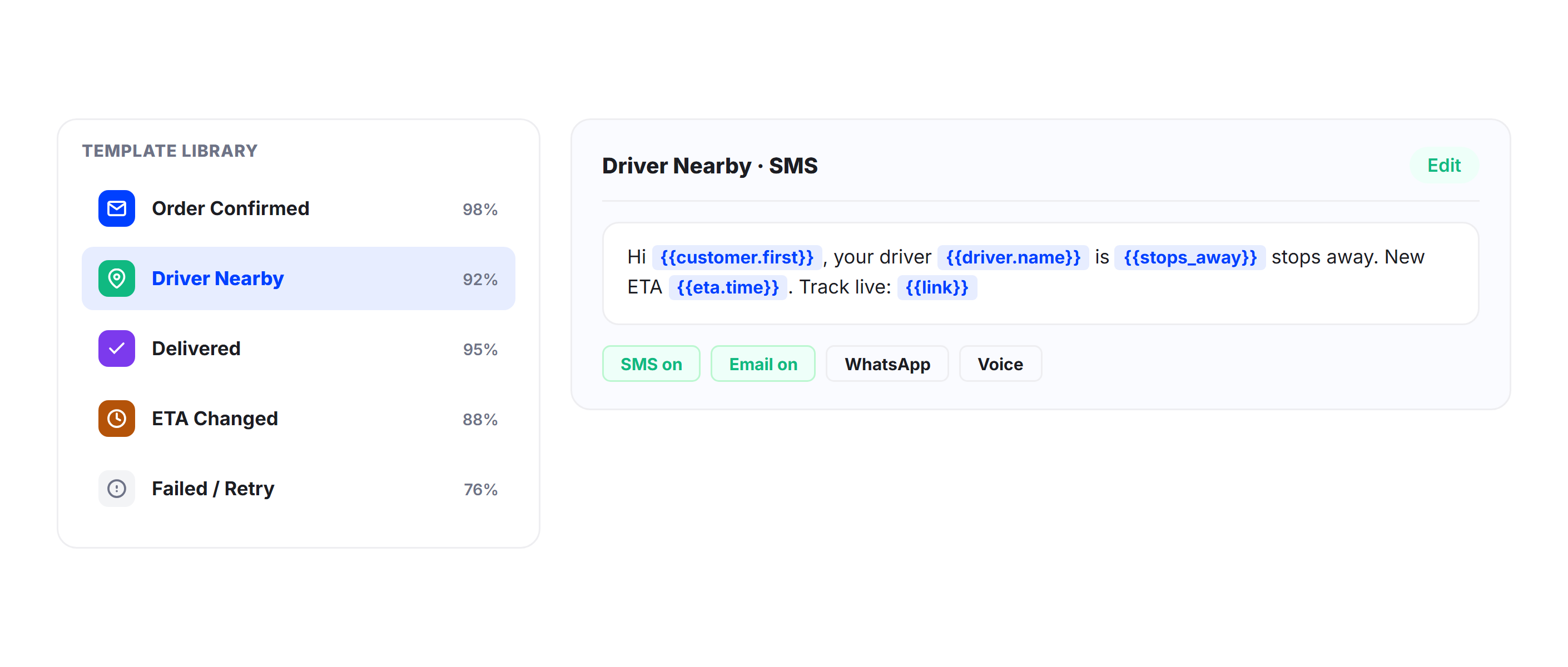 Notification Templates