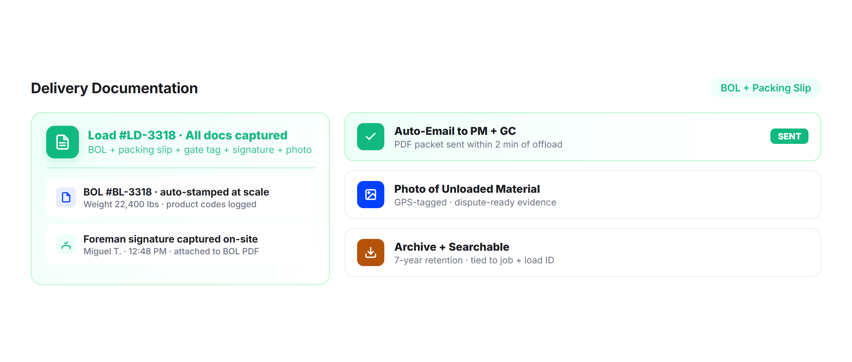 Delivery Documentation