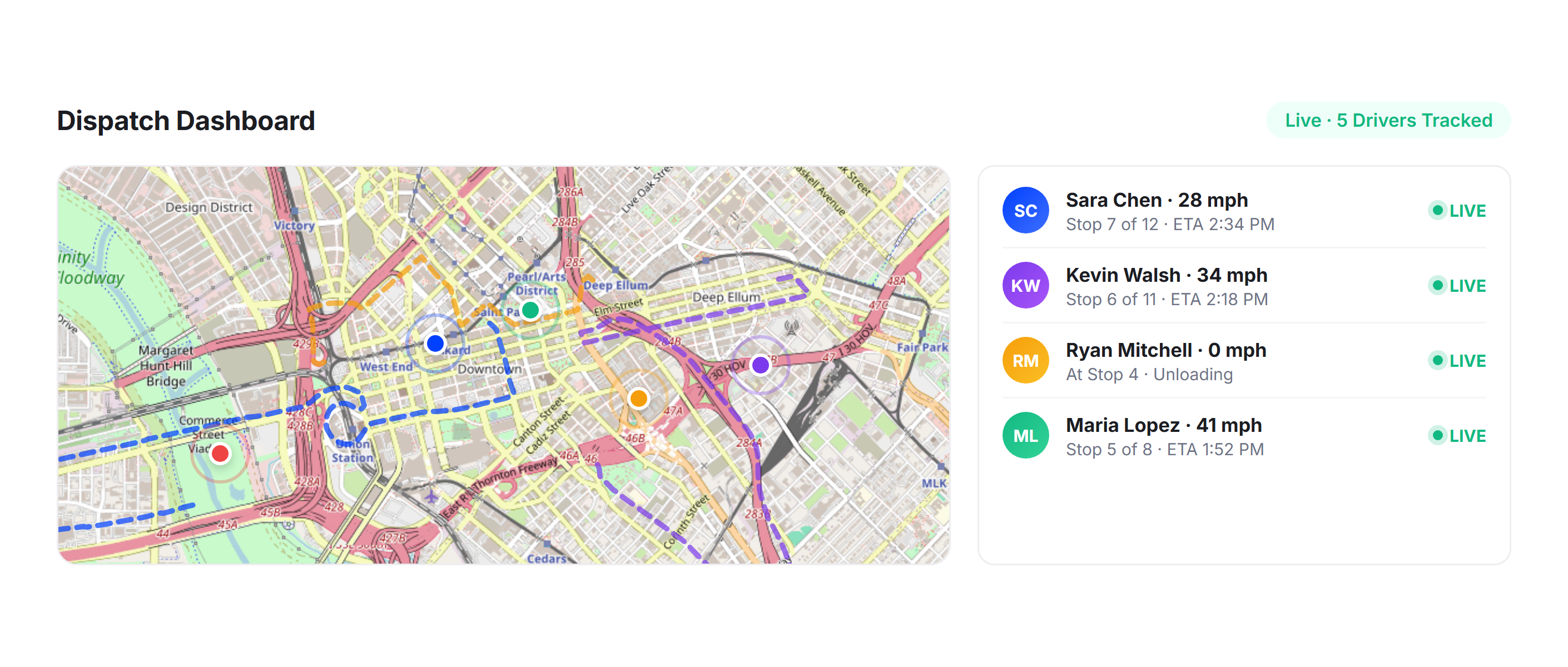 Dispatch Dashboard