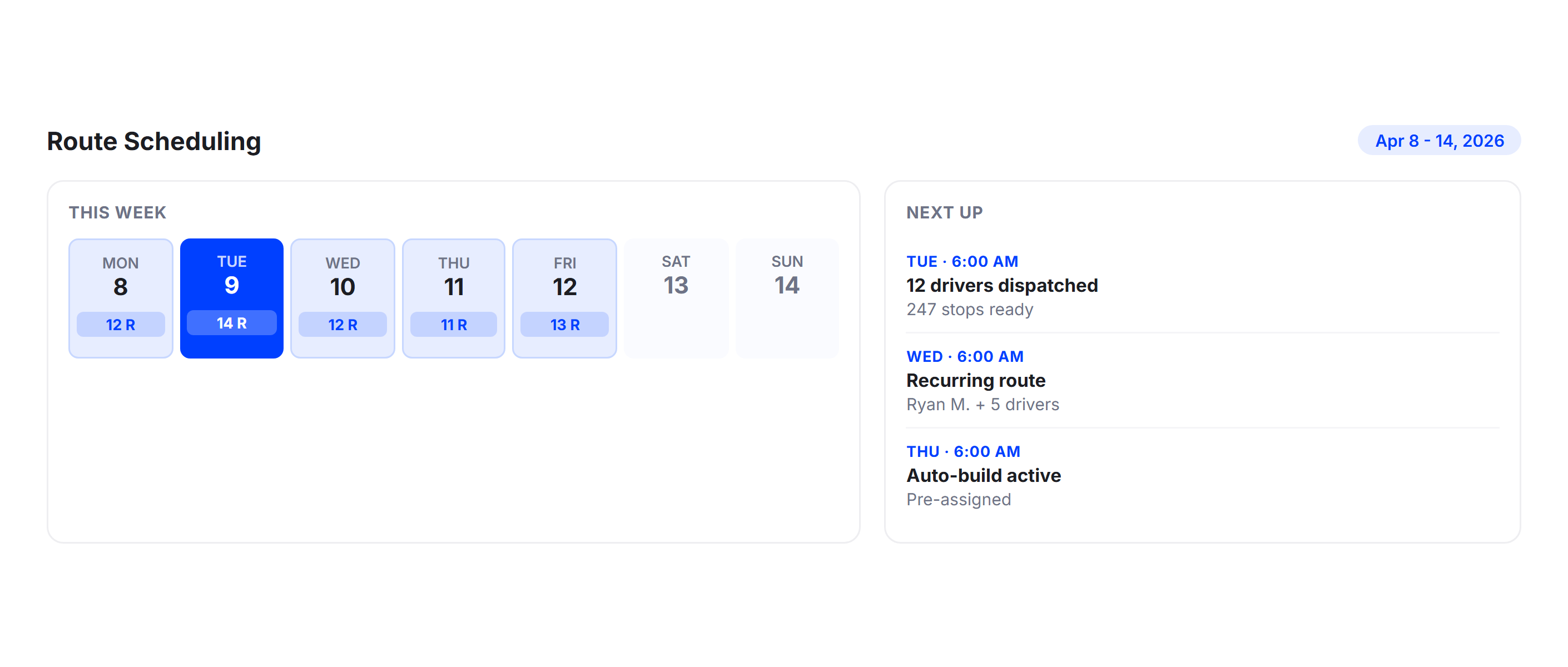 Route Scheduling