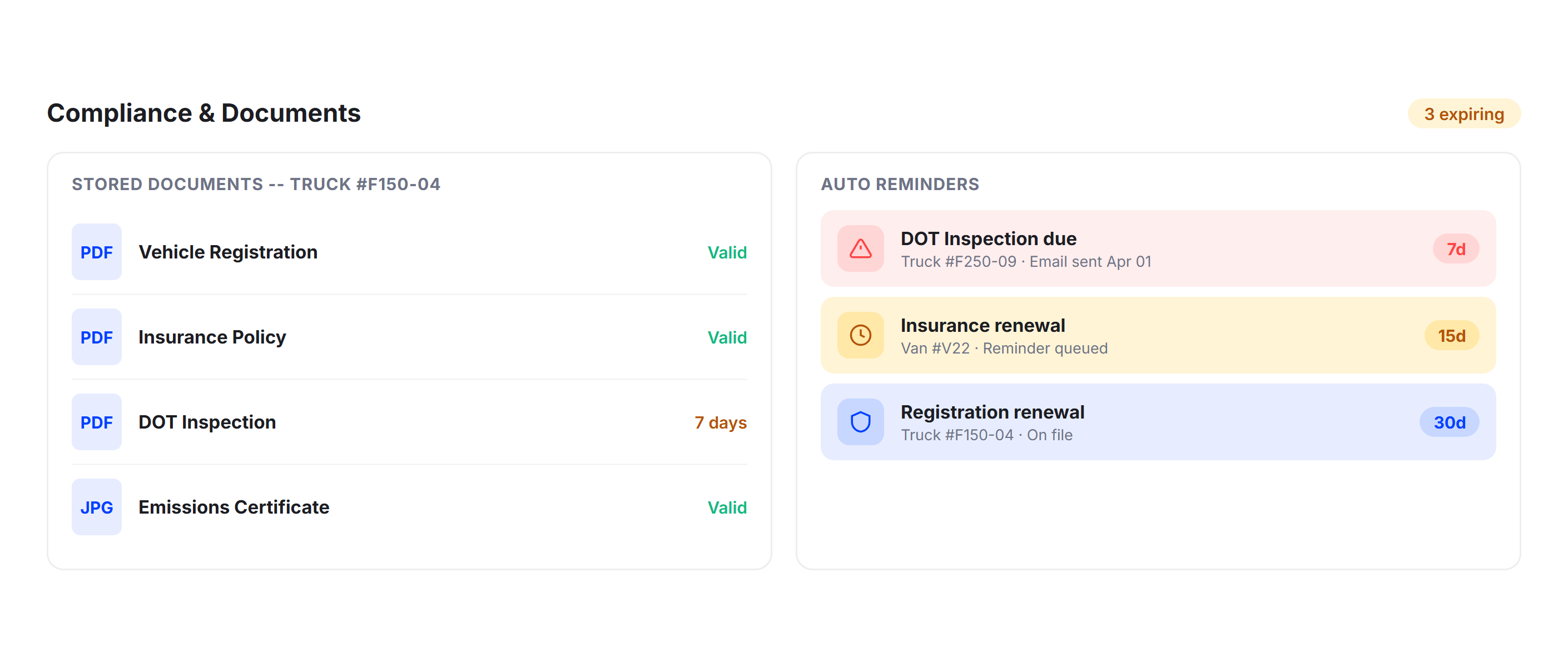 Compliance Tools