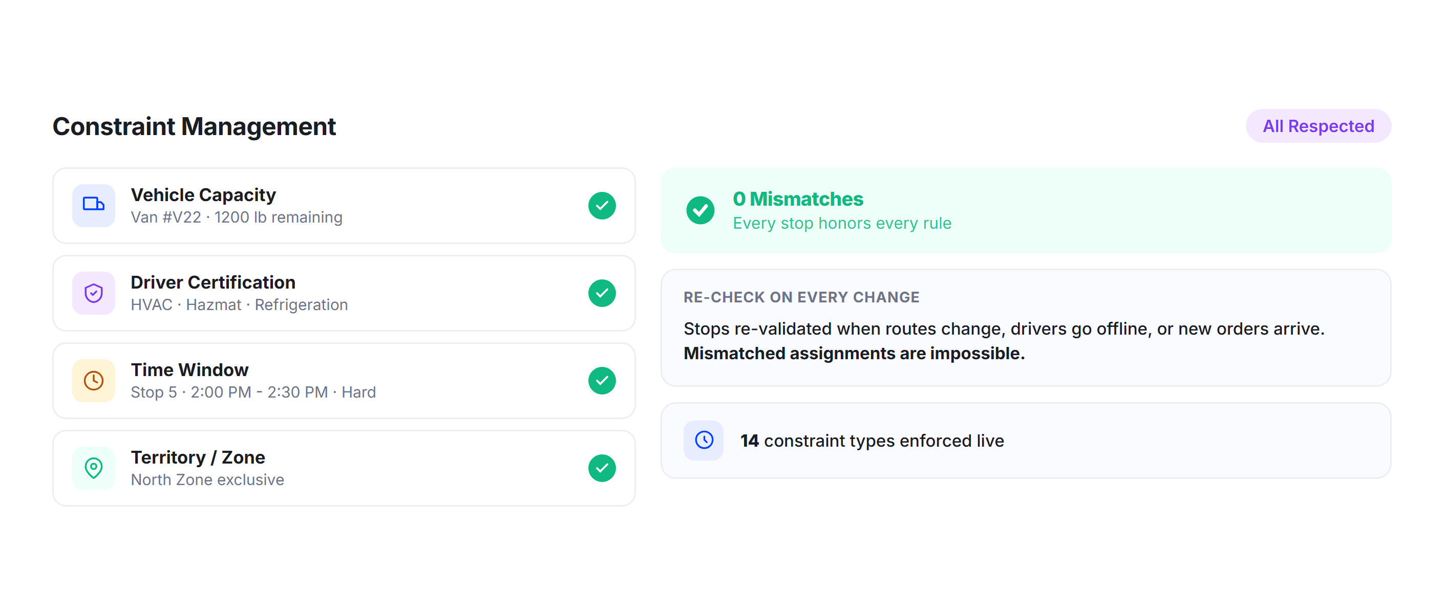 Constraint Management