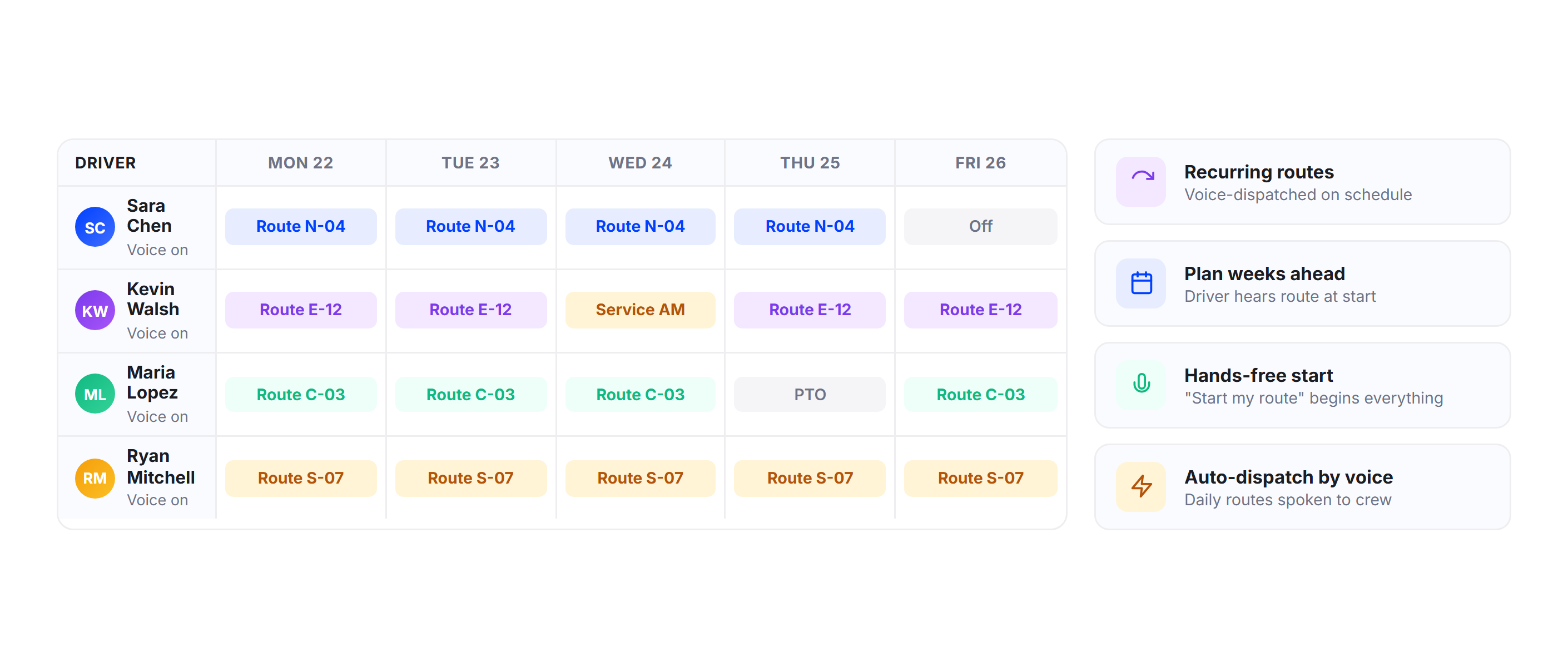 Route Scheduling