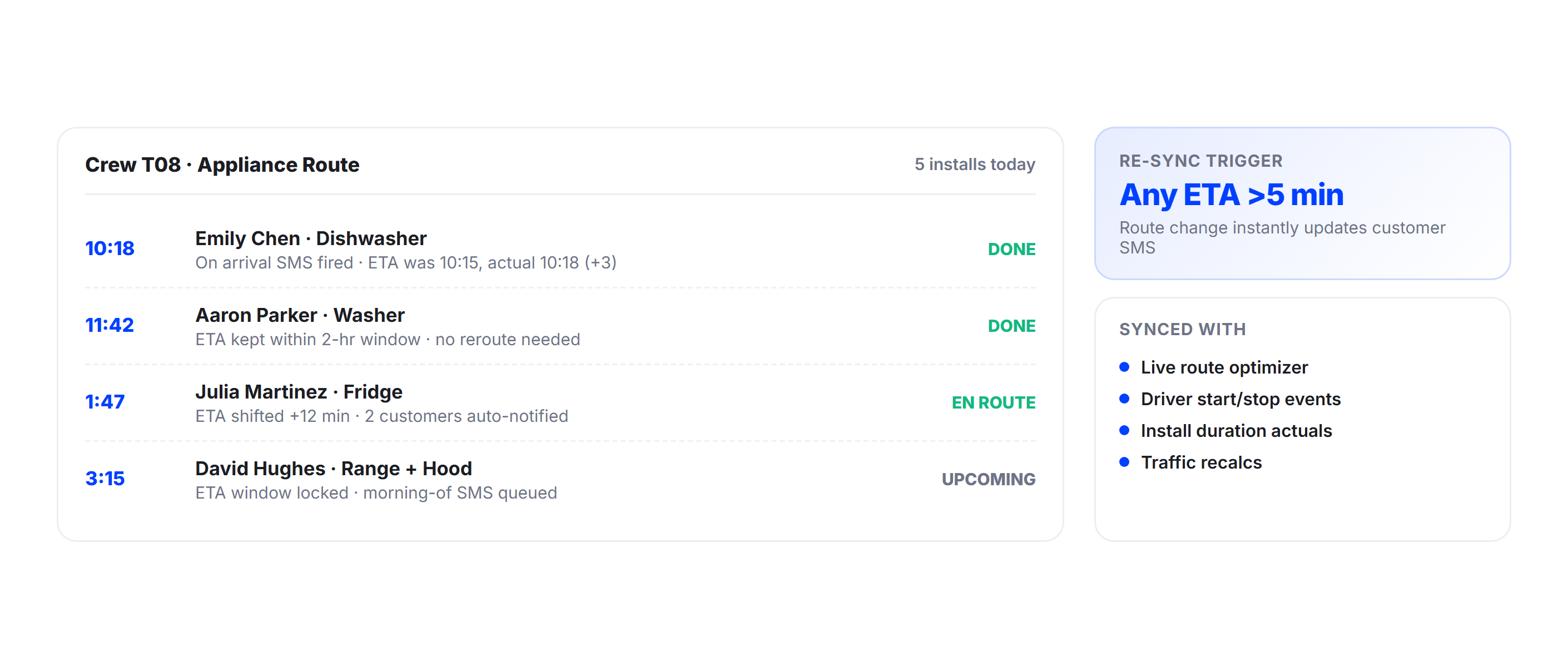 Route-Synced ETAs
