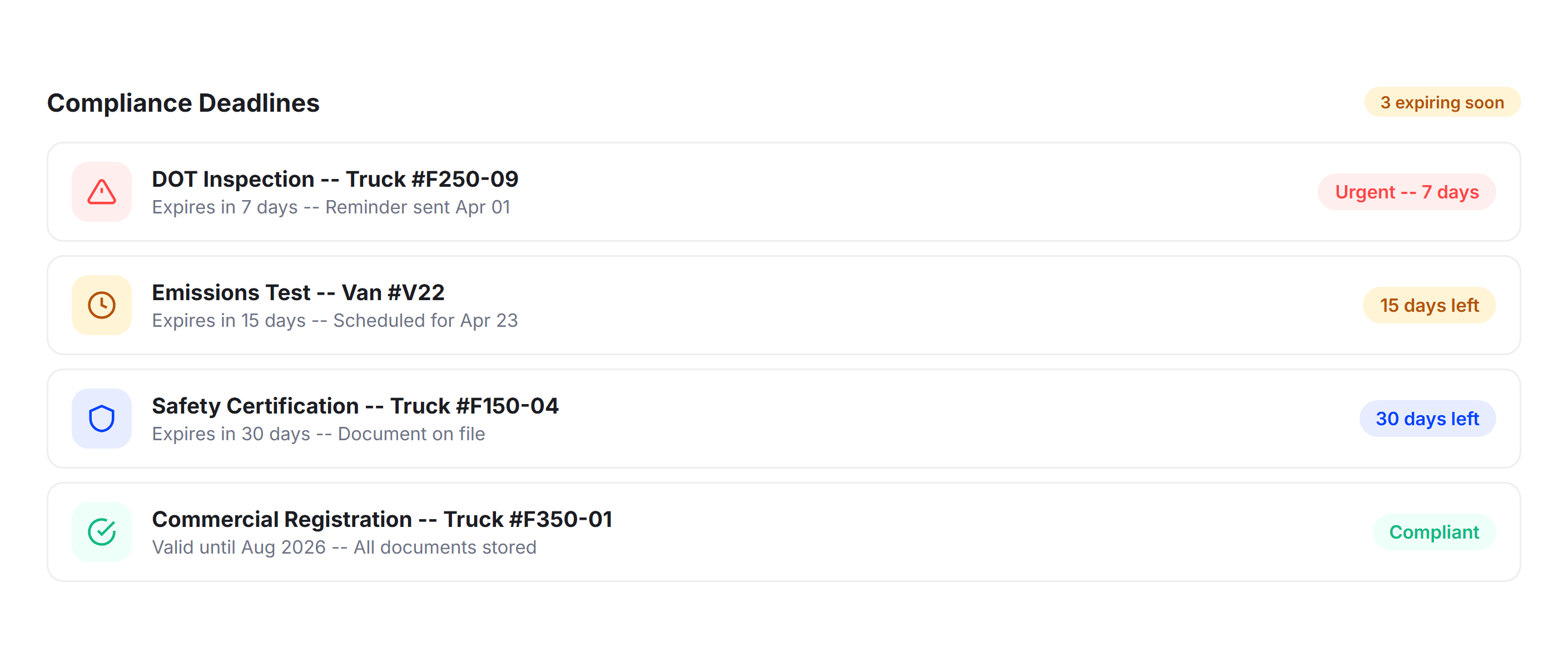 Maintenance Compliance Tracking