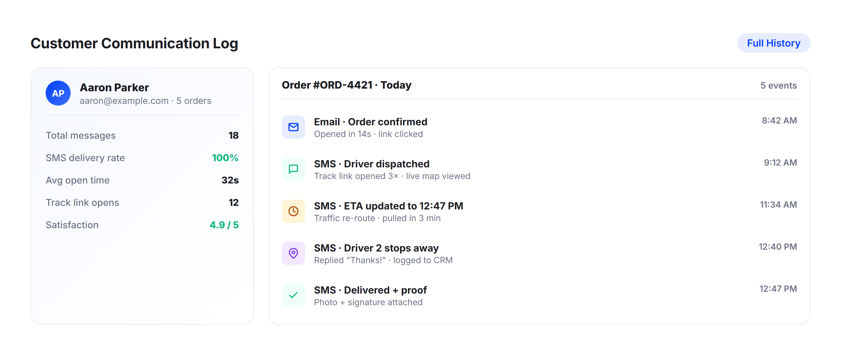 Customer Communication Log