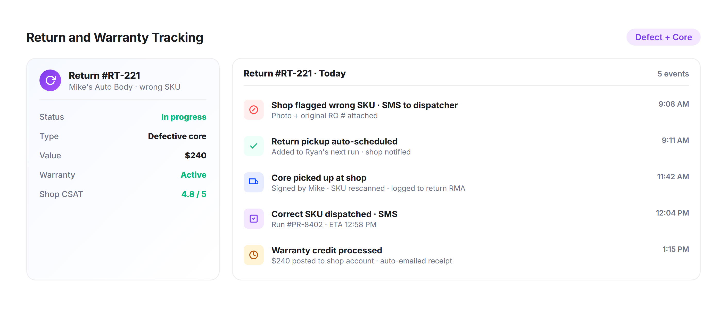 Return and Warranty Tracking