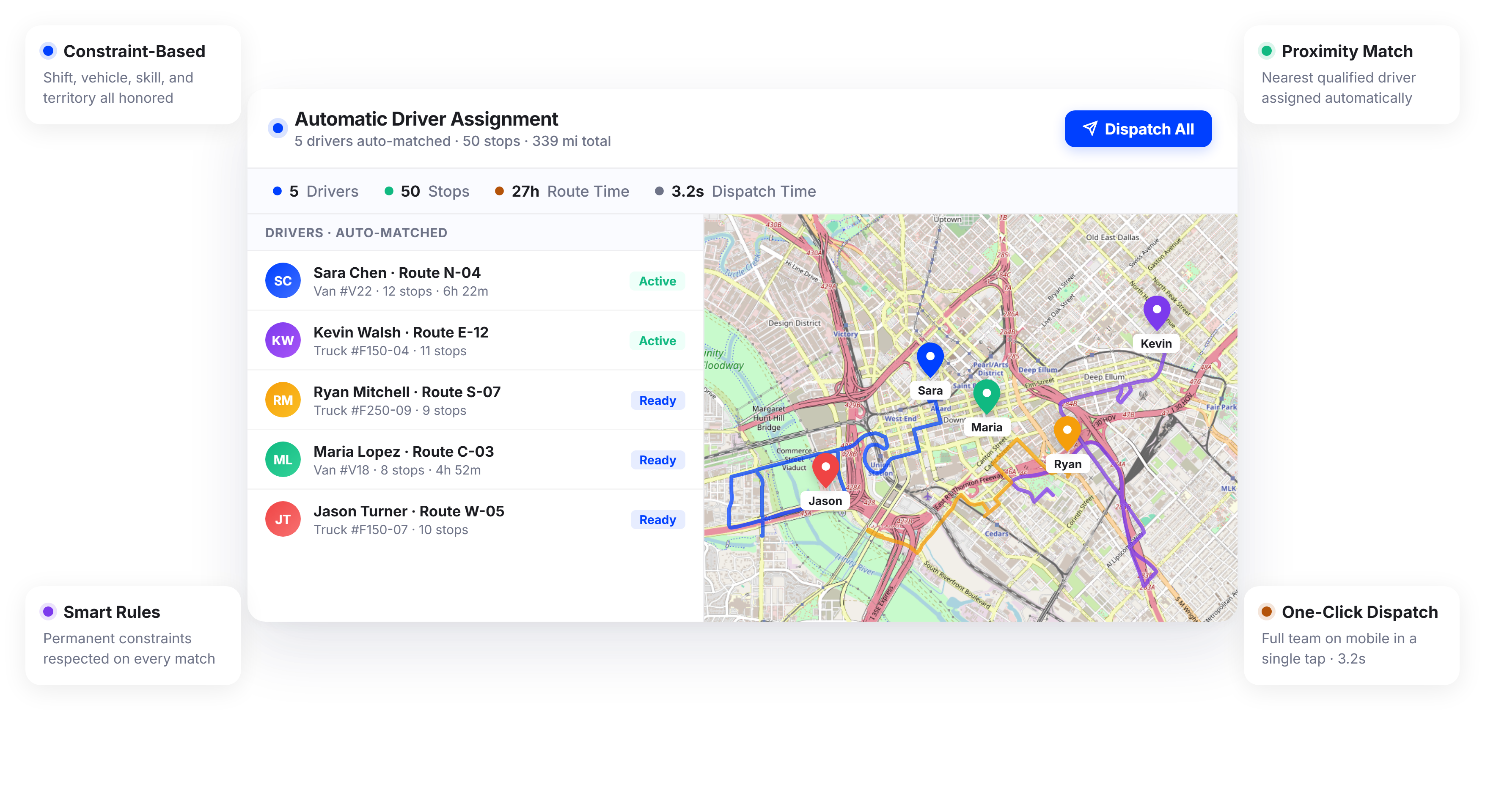 Random Auto Driver Automatic Driver Assignment Software | Upper