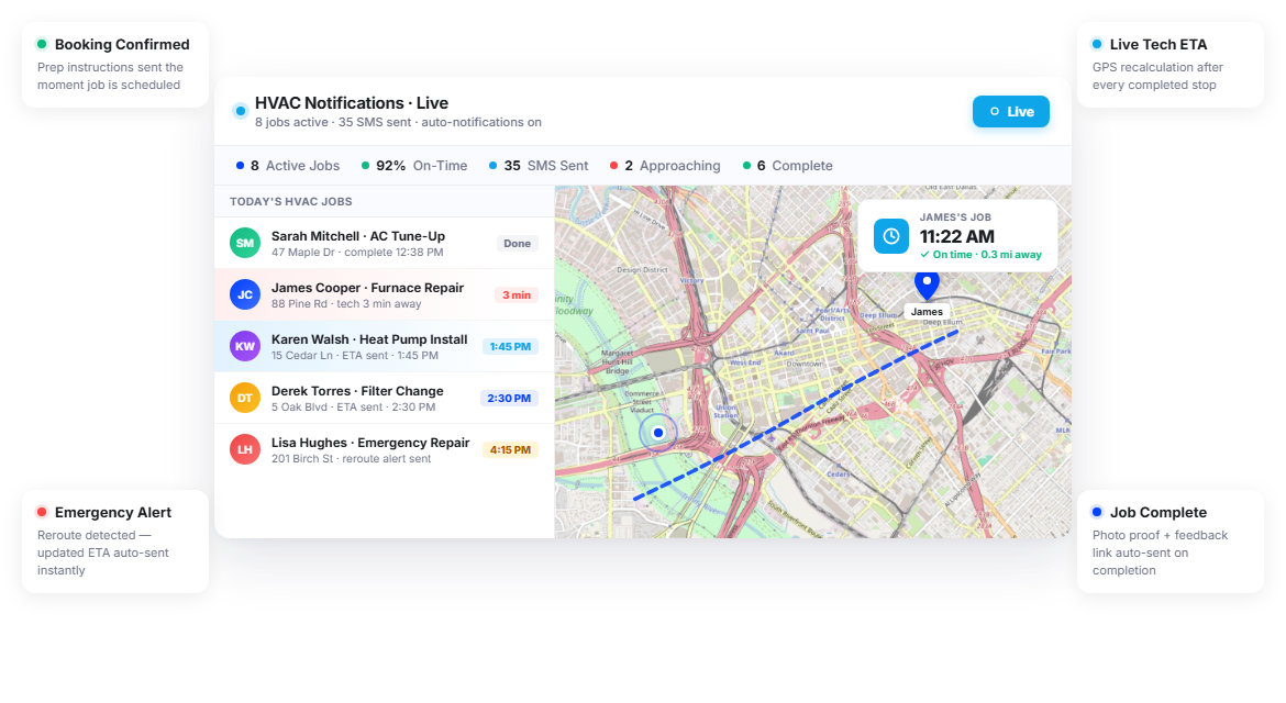 Fill More Billable Hours per Technician with Automated HVAC Appointment Notifications