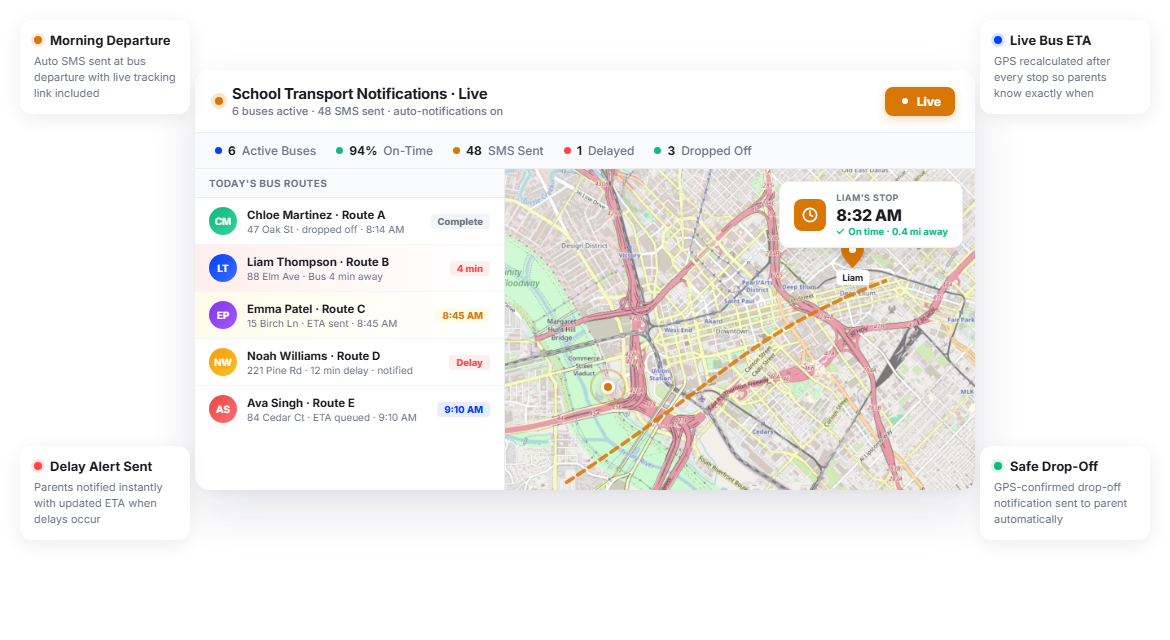 Customer Notification Software For Safer And More Transparent School Transportation