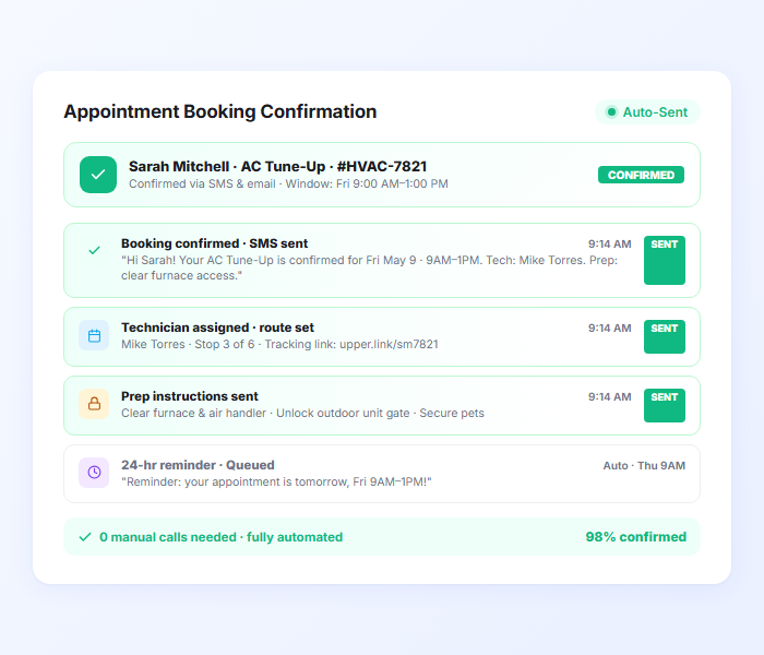HVAC appointment booking confirmation notification with technician details and preparation instructions