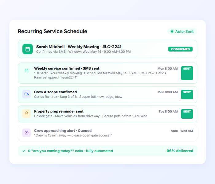 Lawn care recurring service notification with scheduled visit confirmation and crew arrival window
