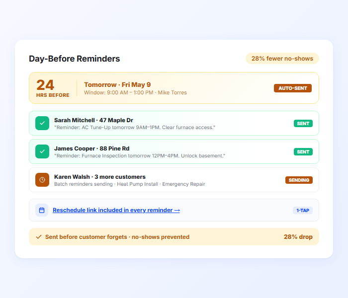 HVAC appointment reminder notification sent 24 hours before service to reduce no shows