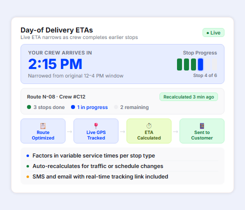Furniture delivery real time ETA tracking with route optimization and crew GPS updates