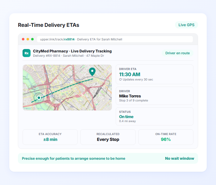 Real time pharmacy delivery ETA tracking using GPS route optimization for patient notifications
