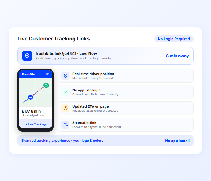 Food delivery tracking link showing driver location ETA and real time route updates on mobile map