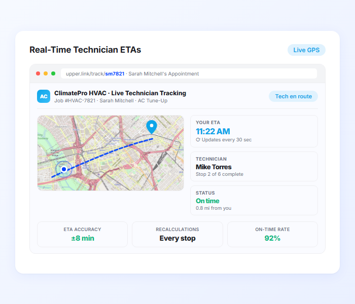 Real time HVAC technician ETA tracking using route optimization and GPS location updates