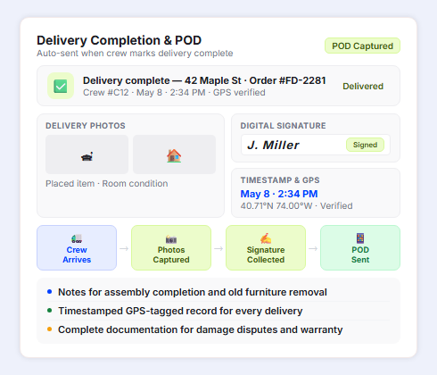 Furniture delivery completion notification with proof of condition photos signature and delivery notes