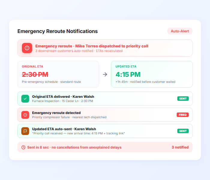 HVAC emergency reroute notification with updated ETA and technician tracking link