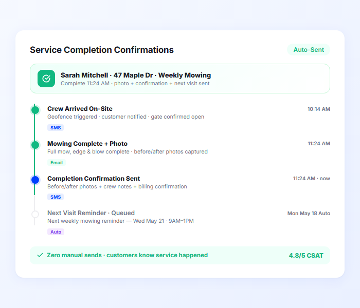 Lawn care service completion notification with before and after photos and service confirmation