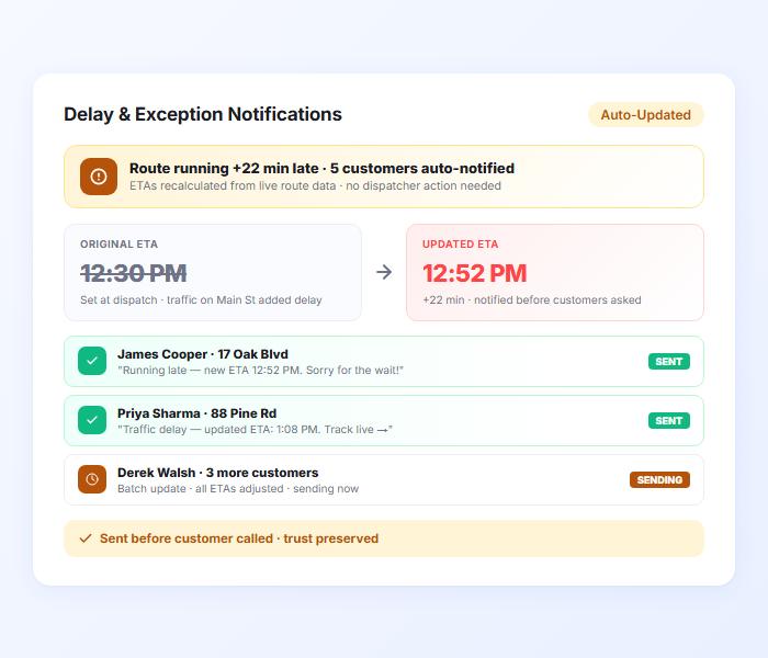 Food delivery delay notification with updated ETA due to traffic weather or route changes