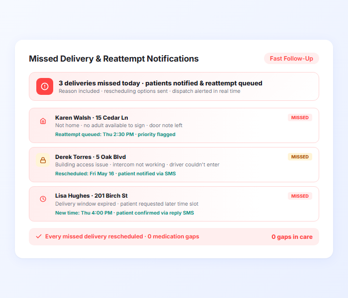 Pharmacy delivery missed attempt notification with rescheduling options and patient alerts