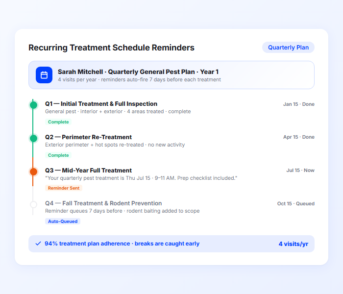 Pest control recurring treatment reminder notification with preparation instructions and schedule updates