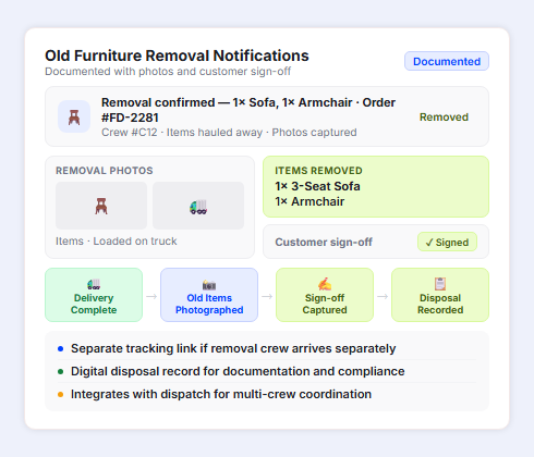 Furniture removal notification with proof of pickup photos tracking link and disposal documentation