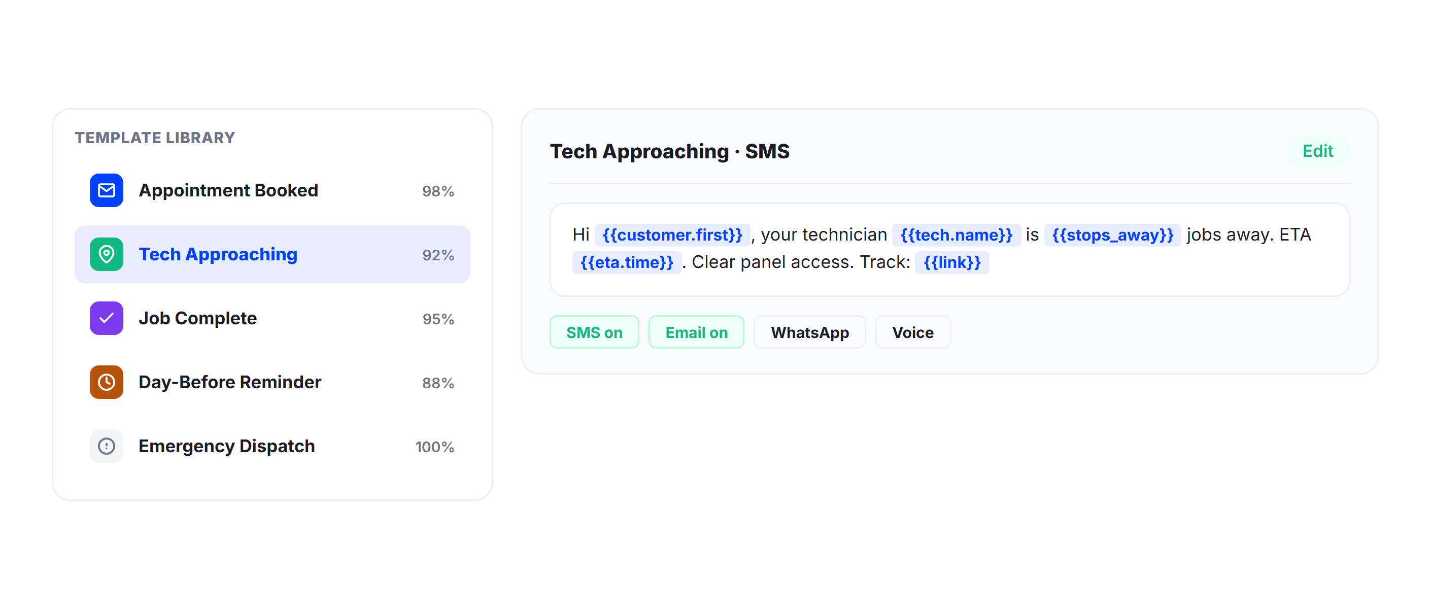 Appointment Templates