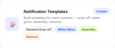Notification Templates