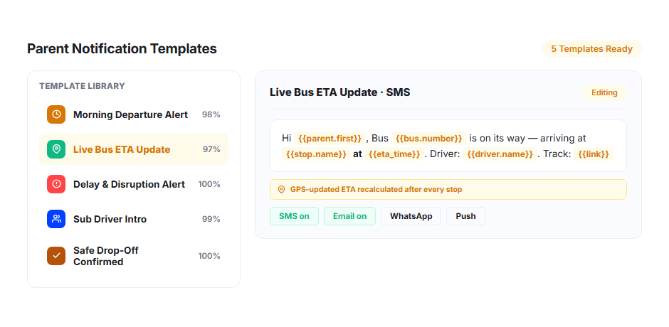Parent Notification Templates