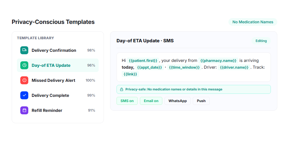 Privacy-Conscious Templates