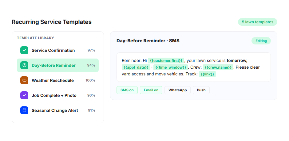 Recurring Service Templates
