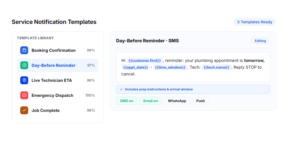 Service Templates
