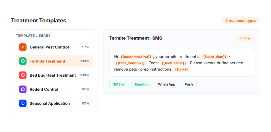 Treatment Templates