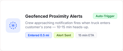Geofenced Proximity Alerts