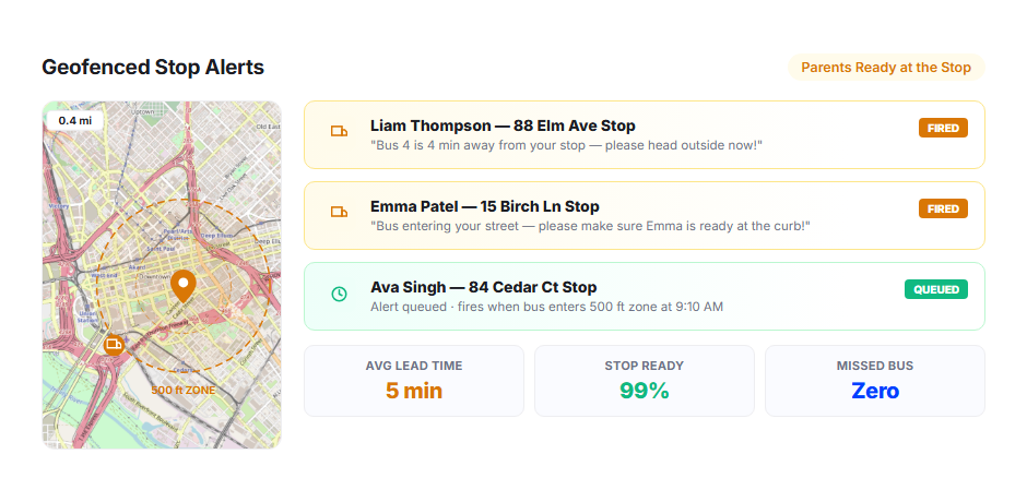 Geofenced Stop Alerts