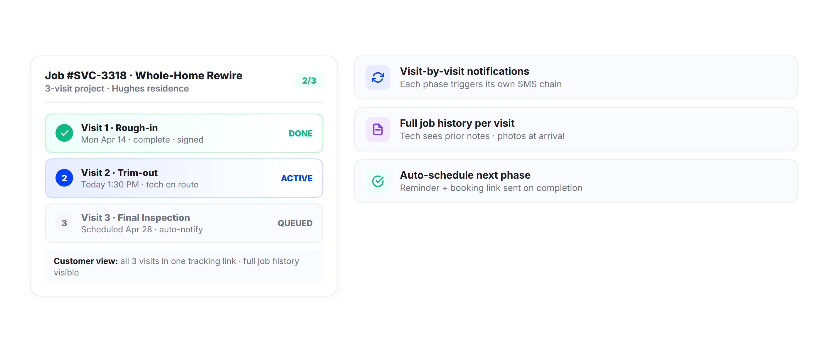 Multi-Visit Job Tracking
