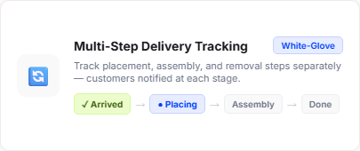 Multi-Step Delivery Tracking