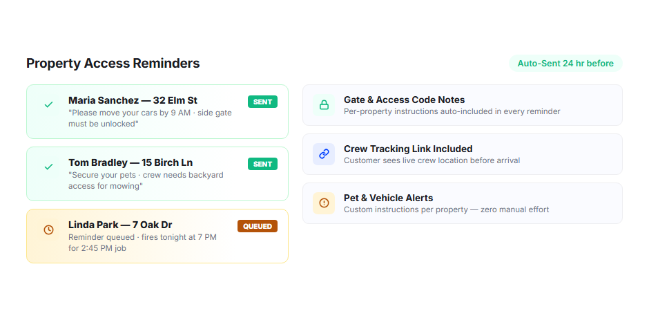 Property Access Reminders