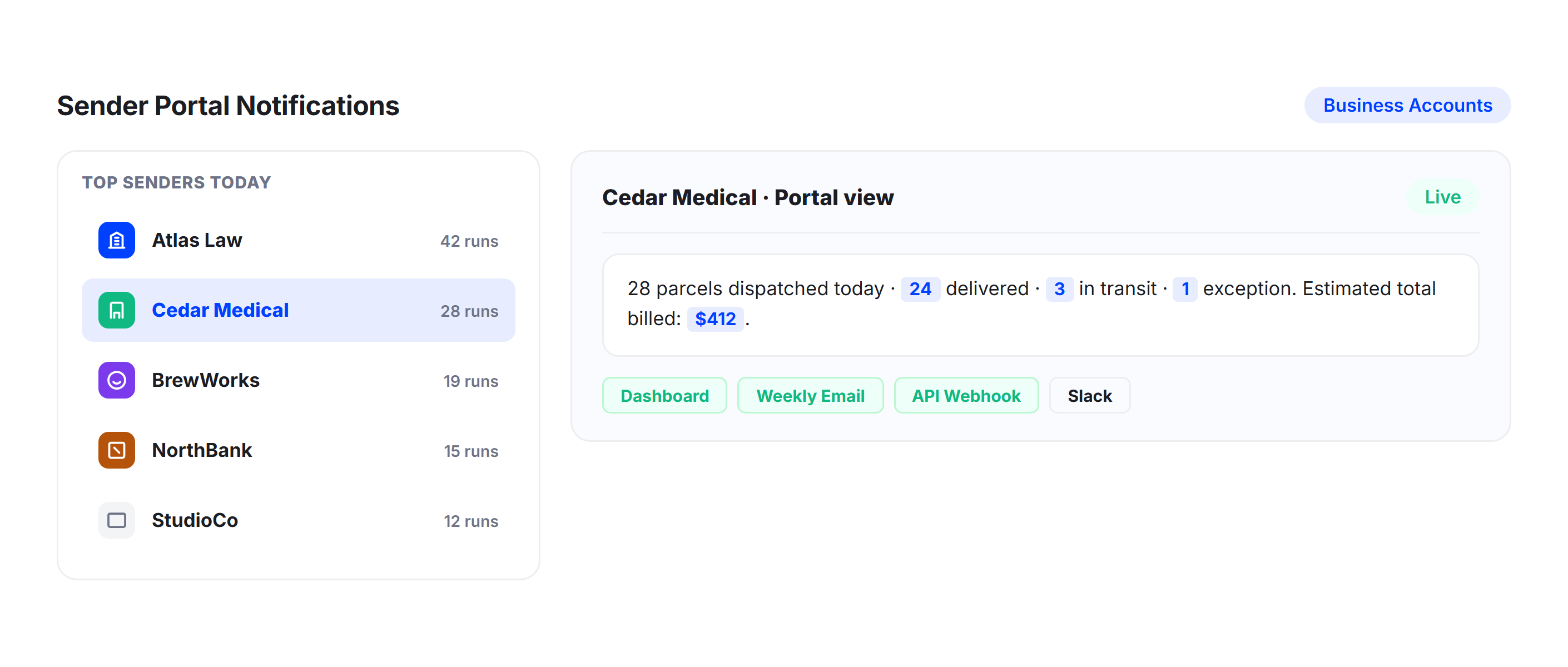 Sender Portal Notifications