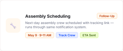 Assembly Scheduling