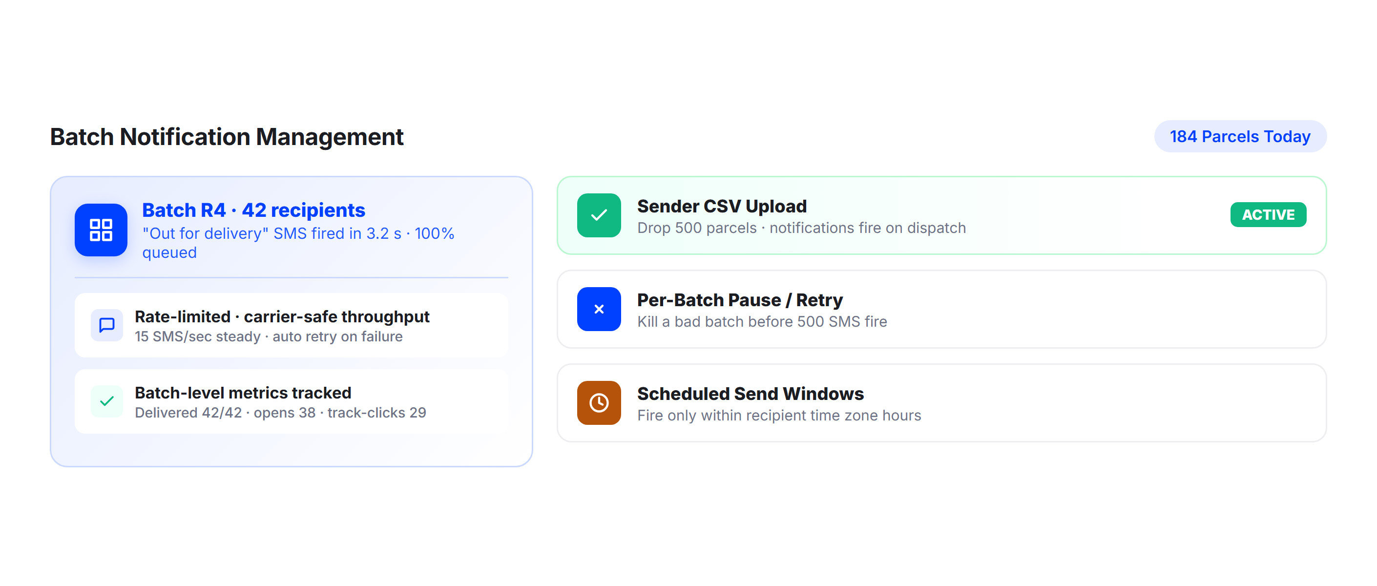 Batch Notification Management
