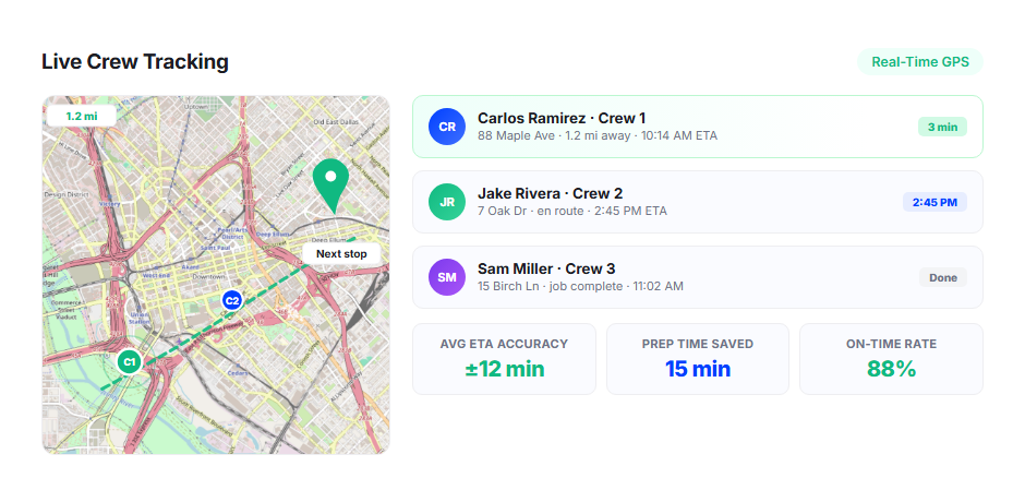 Crew Tracking