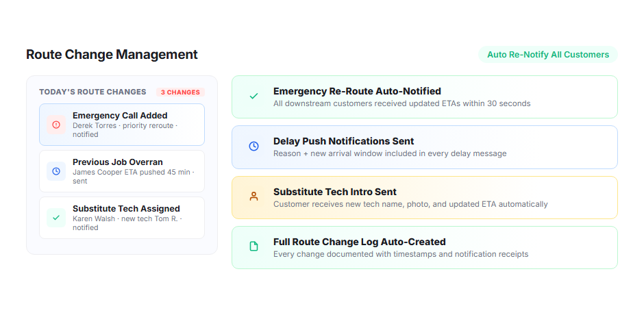 Multi-Visit Job Tracking